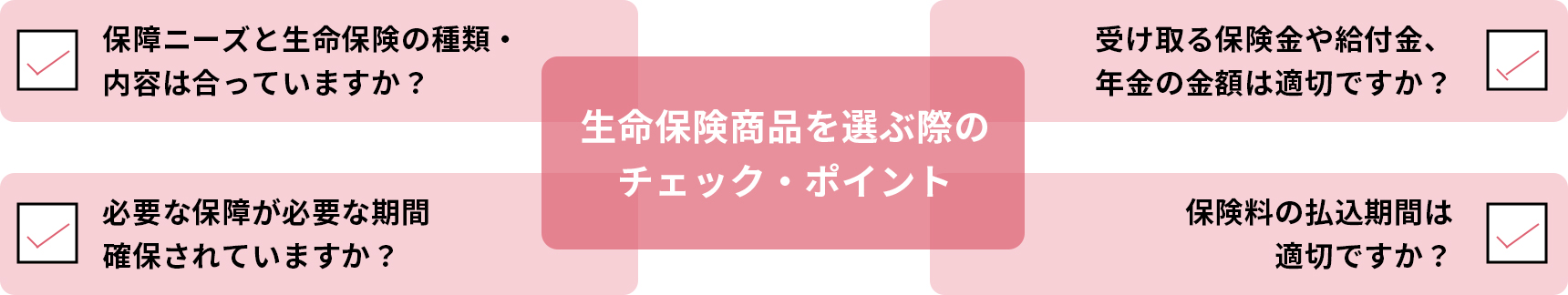 生命保険商品を選ぶ際の チェック・ポイント